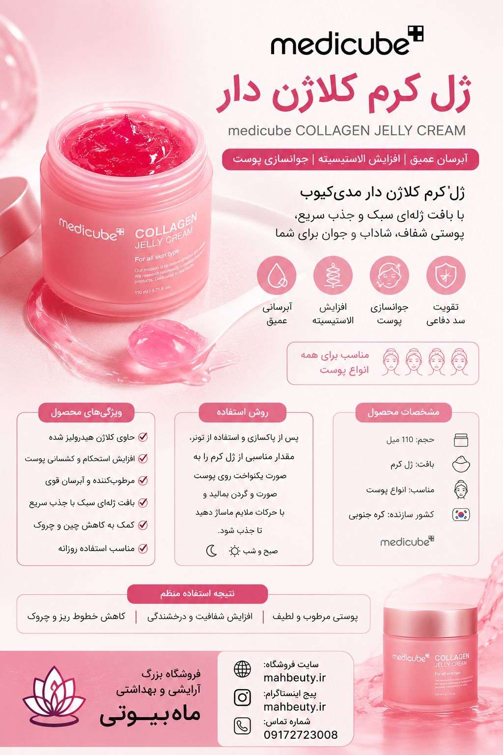 کرم ژله ای کلاژن جوانساز مدی کیوب110میل